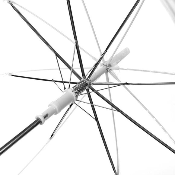 LIVINGbasics Clear Umbrella 18 Pack For Rain Wedding Decor - Picture 4 of 4